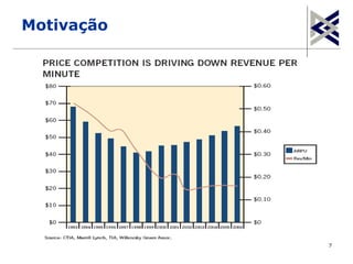 Motivação




            7
 