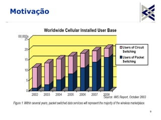 Motivação




            9
 