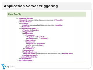 Application Server triggering
User Profile
 