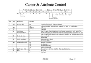 Cursor & Attribute Control
First byte (Cursor Control) Second Byte (Attribute Control)
0 0 0 0 0 0 1 0
Bit 0 1 2 3 4 5 6 7 0 1 2 3 4 5 6 7
Cursor
Positioning
Shift Intensity Pen MDT
Protection
Attribute Override
Byt
e
Bits Function Values
1 0-1 Cursor Pos. 00 Cursor Positioning not requested
11 Position cursor at this field. (Values 01 and 10 are invalid)
2-7 000000 (Always)
2 0 1 (Always)
1 Attribute
Override Type
0 Use the attr. Specifications that follow to activate only specified
attributes (that is attributes whose corresponding override bit is on
1 Use the attribute specs that follow to replace all device field attribu
2 Protect. Attr. 0 Unprotected
1 Protected
3 Shift Attribute 0 Alphanumeric Shift
1 Numeric Shift
4-5 Intensity Attrib 00 Normal Intensity
01 No-display
10 Bright Intensity
11 Bright Intensity
6 Light-pen Attr 0 Should be 0 for non- Light – Pen applications
7 MDT 0 MDT off
1 MDT on
IMS DC Slide: 67
 