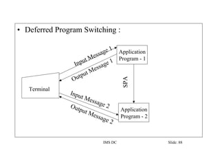 • Deferred Program Switching :
Application
Program - 1
Application
Program - 2
Terminal
Output Message 2
Input Message 1
SPA
Output Message 1
Input Message 2
IMS DC Slide: 88
 