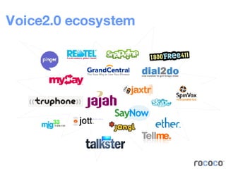 Voice2.0 ecosystem 