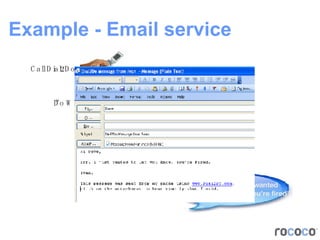 Example - Email service “ Email” “ Dave” “ Hi Dave, err. Just wanted  To let you know. You’re fired” Call Dial2Do “ Do What?” “ EmailWho ?” “ Email What ?” 
