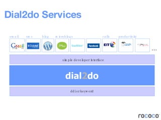 Dial2do Services dial 2 do simple developer interface email sms … ddi or keyword productivity calls microblogs blog 