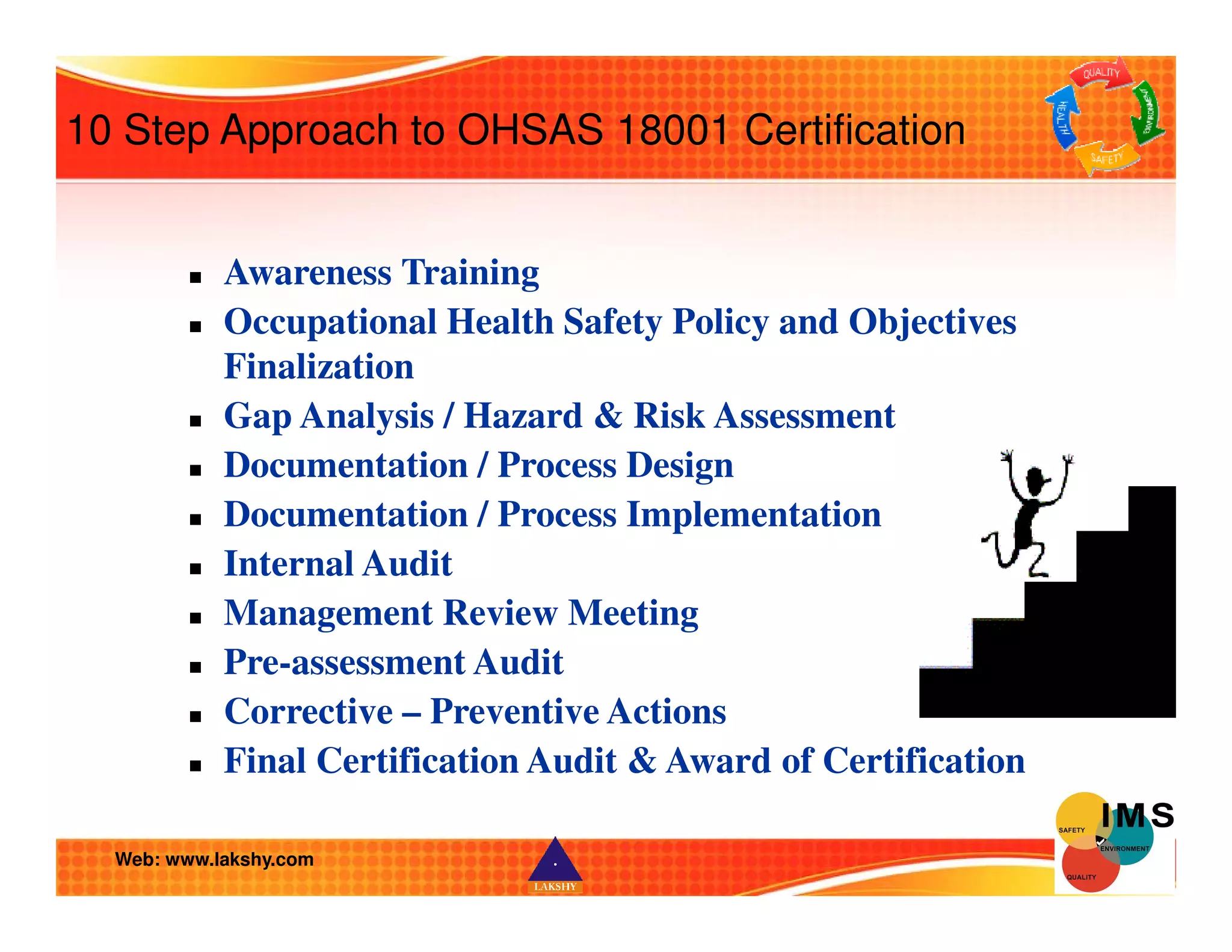 10 Step Approach to OHSAS 18001 Certification 
 Awareness Training 
 Occupational Health Safety Policy and Objectives 
Finalization 
 Gap Analysis / Hazard  Risk Assessment 
 Documentation / Process Design 
 Documentation / Process Implementation 
 Internal Audit 
 Management Review Meeting 
 Pre-assessment Audit 
 Corrective – Preventive Actions 
 Final Certification Audit  Award of Certification 
Web: www.lakshy.com 
 