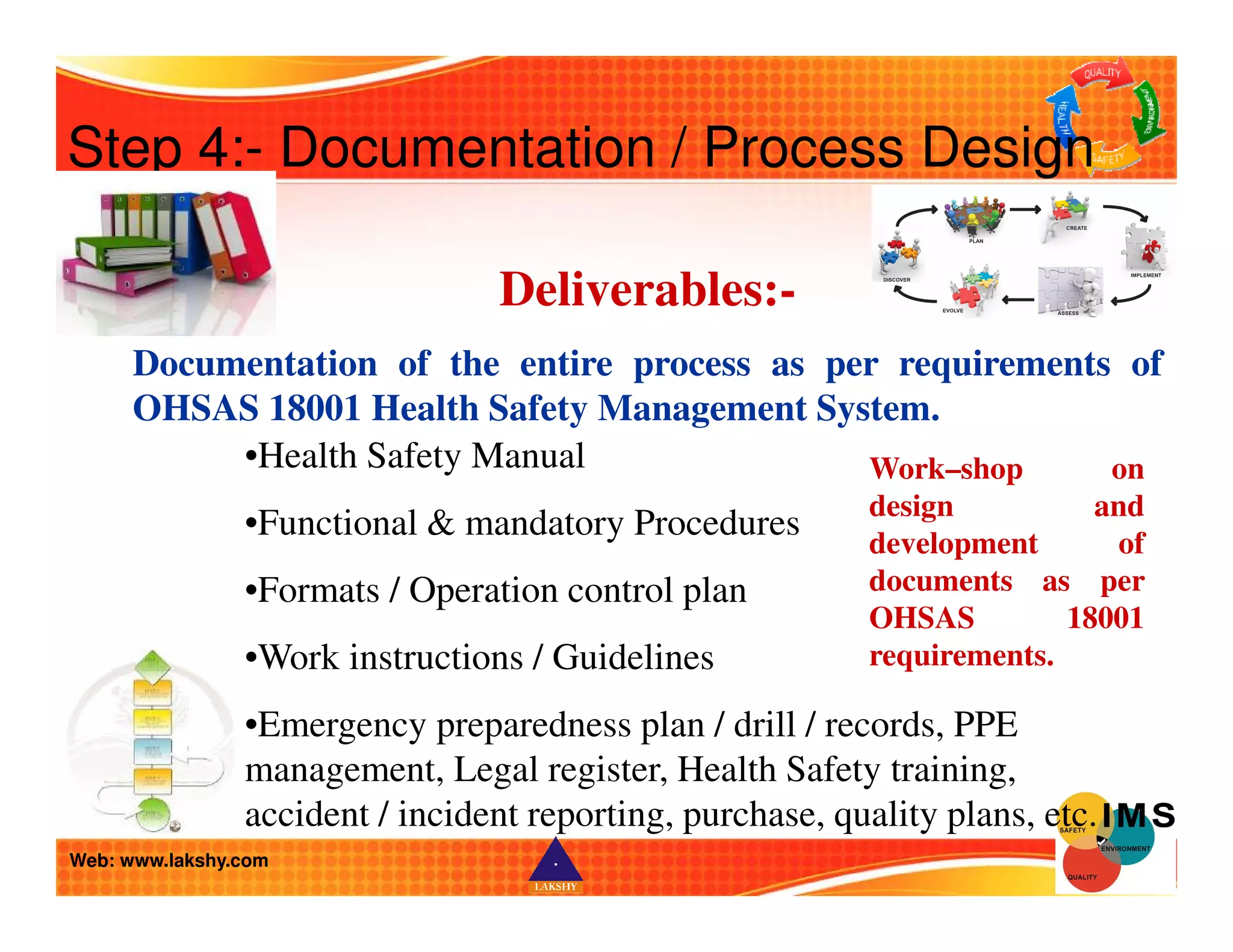 Step 4:- Documentation / Process Design 
Deliverables:- 
Documentation of the entire process as per requirements of 
OHSAS 18001 Health Safety Management System. 
•Health Safety Manual 
•Functional  mandatory Procedures 
•Formats / Operation control plan 
•Work instructions / Guidelines 
•Emergency preparedness plan / drill / records, PPE 
management, Legal register, Health Safety training, 
accident / incident reporting, purchase, quality plans, etc. 
Work–shop on 
design and 
development of 
documents as per 
OHSAS 18001 
requirements. 
Web: www.lakshy.com 
 