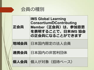 会員の種別
正会員
IMS Global Learning
ConsortiumのContributing
Member（正会員）は、参加意思
を表明することで、日本IMS 協会
の正会員になることができます
地域会員 日本国内限定の法人会員
連携会員 日本国内の非営利団体
個人会員 個人が対象（招待ベース）
 
