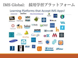 IMS Global: 採用学習プラットフォーム
 
