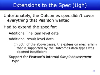 Line Items Services LineItemManager Interface Defines CRUD operations for line items Typically, exposed as a web service by the system that controls the gradebook 