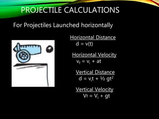 PROJECTILE CALCULATIONS
Horizontal Distance
d = v(t)
Vertical Velocity
Vf = Vi + gt
For Projectiles Launched horizontally
Horizontal Velocity
vf = vi + at
Vertical Distance
d = vit + ½ gt2
 