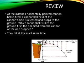 REVIEW
• At the instant a horizontally pointed cannon
ball is fired, a cannonball held at the
cannon’s side is released and drops to the
ground. Which cannonball strikes the
ground first, the one fired from the cannon
or the one dropped?
• They hit at the exact same time
 