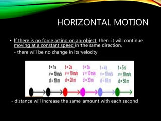 HORIZONTAL MOTION
• If there is no force acting on an object, then it will continue
moving at a constant speed in the same direction.
- there will be no change in its velocity
- distance will increase the same amount with each second
 
