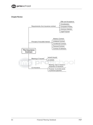 Financial Planning Handbook.pdf cfp-e book (1) | PDF