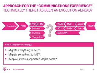 APPROACHFORTHE“COMMUNICATIONSEXPERIENCE”
TECHNICALLY THERE HAS BEEN AN EVOLUTION ALREADY
23.4.13 10
NGN
Business
Telephony PSTN
IMS
“Best-effort”
Trunking
§  Migrate everything to IMS?
§  Migrate something to IMS?
§  Keep all streams separate? Maybe some?
What is the platform strategy?
VoLTE MSC Voice
RCS SMSC Text
PLMN
Mobile VPN
 