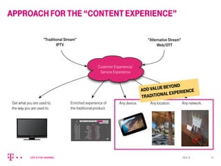 APPROACHFORTHE“CONTENTEXPERIENCE”
23.4.13 11
Get what you are used to,
the way you are used to.
Enriched experience of
the traditional product.
Any device.
Customer Experience/
Service Experience
"Traditional Stream"
IPTV
"Alternative Stream"
Web/OTT
Any location. Any network.
ADDVALUEBEYOND
TRADITIONALEXPERIENCE
 
