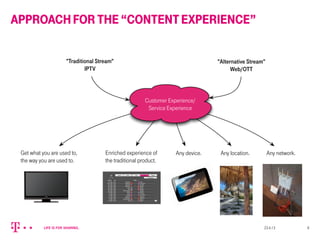 APPROACHFORTHE“CONTENTEXPERIENCE”
23.4.13 8
Get what you are used to,
the way you are used to.
Enriched experience of
the traditional product.
Any device.
Customer Experience/
Service Experience
"Traditional Stream"
IPTV
"Alternative Stream"
Web/OTT
Any location. Any network.
 