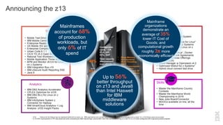 Mobile
Analytics
Cloud
• The Enterprise Cloud System
• Spectrum Scale
• GDPS virtual appliance for Linux*
• Bluemix Services on z Systems
• Custom Patterns on Linux on z
Systems
• PostgreSQL, Node.js1, Docker
• Joint Development Agreements
• Managed Services Offerings
(RD&T, CLM)
• Cloud Manager w Openstack v4.2
• Optimized WebUI for z Systems*
• Hybrid cloud connect test drive
• Mega Memory
• Simultaneous
Multi-Threading
• SIMD
• Data Compression
Acceleration
• Crypto Express 5S
• KVM for z Systems
• IBM zAware for
Linux
• zBX Model 004
• z/OSV2.2 Preview
• z/OS SPE v2.1
• Mobile Test Drive
• IBM Mobile Centers of Competency
• Enterprise Ready Mobile Apps
• US Mobile ISV partnership
• Enterprise Compilers
• Urban Code 6.1.1
• CICS TS v5.3 Open Beta
• Rational Test Workbench 8.7
• Mobile Application Throw down
• BPM and Monitor v8.5.6 for Linux
on z Systems
• IBM Integration Bus v10
• IBM zSecure Audit Reporting SSE
• Java 8
• IBM DB2 Analytics Accelerator
• CPLEX Optimizer for z/OS
• IBM DB2 BLU for Linux on z
Systems
• IBM InfoSphere System z
Connector for Hadoop
• IBM SmartCloud Analytics + Log
Analysis z/OS Insight Packs
Up to
141
Configurable
cores - CP,
IFLS, zIIP,
ICFs, SAP
40%
Total capacity
improvement
over zEC12
Up to
10 TB
>3X more
available
memory
Up to
320
Separate
channels of
dedicated I/O
2
SODs
zKVM * and
GDPS
appliance for
Linux on z
Systems*
Plus...
• New Workload Container
Pricing
• zTPF Transformation Engine
• New Multiplex Pricing
• Master the Mainframe Country
Contests
• Master the Mainframe World
Championship in 2016
• New Jobs Board/Connector
• MOOCs available on line, all the
time
Skills
• SOD 1 Node.js and the Node.js logo are registered trademarks of Joyent, Inc. IBM's applications have not been authorized, sponsored or otherwise approved by Joyent, Inc. or the Node.js open source project.
• A 15-34% improvement in ITR was observed when comparing an IBM internal high volume IMS Fast Path workload running on a zEC12 vs z13 both configured with 9 general purpose engines
Mainframes
account for
of production
workloads, but
only of IT
spend
Mainframe
organizations
demonstrate an
average of
lower IT Cost of
Goods; and
computational growth
roughly more
economically efficient
Up to
better throughput
on z13 and Java8
than Intel Haswell
for IBM
middleware
solutions
Announcing the z13
 