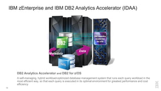 16
DB2 Analytics Accelerator and DB2 for z/OS
A self-managing, hybrid workload-optimized database management system that runs each query workload in the
most efficient way, so that each query is executed in its optimal environment for greatest performance and cost
efficiency
Metadata
Data
IBM zEnterprise and IBM DB2 Analytics Accelerator (IDAA)
 