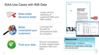 Resources:
Implementation “cookbook”
http://bit.ly/IMS_Analytics_Cookbook
with links to a related article, white paper,
and recorded demo
17
Make better
decisions faster
Better
understand your
customers
Trust your data
Large volume
reporting of
combined IMS and
DB2 assets
Leverage full
breadth of
transactional data
for analytics
Ensure consistency
of data relationships
between IMS and
DB2
IDAA Use Cases with IMS Data
 