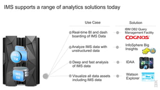 18
Use Case Solution
IBM DB2 Query
Management Facility• Real-time BI and dash
boarding of IMS Data
• Analyze IMS data with
unstructured data
InfoSphere Big
Insights
• Deep and fast analysis
of IMS data
IDAA
• Visualize all data assets
including IMS data
Watson
Explorer
IMS supports a range of analytics solutions today
 