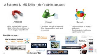 26
z Systems & IMS Skills – don’t panic, do plan!
• Hire people good people
• Learn from them at least as
much as you teach them!
• On-board and get productive
• Give them modern tools and
processes
How IBM can help…
• Empower them to make a
difference
• Continue to invest in the
pipeline and train
zjobconnector.com
countries universities students
IBM Global Training
Providers
 