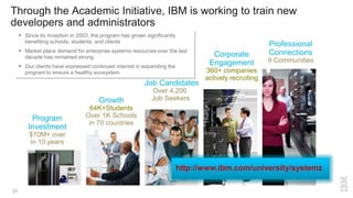 27
Through the Academic Initiative, IBM is working to train new
developers and administrators
Program
Investment
$10M+ over
in 10 years
Professional
Connections
9 Communities
Growth
64K+Students
Over 1K Schools
in 70 countries
Job Candidates
Over 4,200
Job Seekers
Corporate
Engagement
360+ companies
actively recruiting
 Since its inception in 2003, the program has grown significantly
benefiting schools, students, and clients
 Market place demand for enterprise systems resources over the last
decade has remained strong
 Our clients have expressed continued interest in expanding the
program to ensure a healthy ecosystem
http://www.ibm.com/university/systemz
 