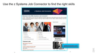 Use the z Systems Job Connector to find the right skills
29
29
zjobconnector.com
 