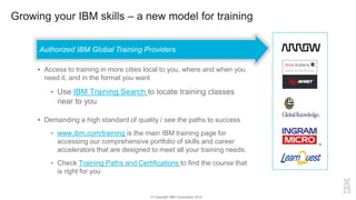 Growing your IBM skills – a new model for training
 Access to training in more cities local to you, where and when you
need it, and in the format you want
• Use IBM Training Search to locate training classes
near to you
 Demanding a high standard of quality / see the paths to success
• www.ibm.com/training is the main IBM training page for
accessing our comprehensive portfolio of skills and career
accelerators that are designed to meet all your training needs.
• Check Training Paths and Certifications to find the course that
is right for you
Authorized IBM Global Training Providers
© Copyright IBM Corporation 2014
 