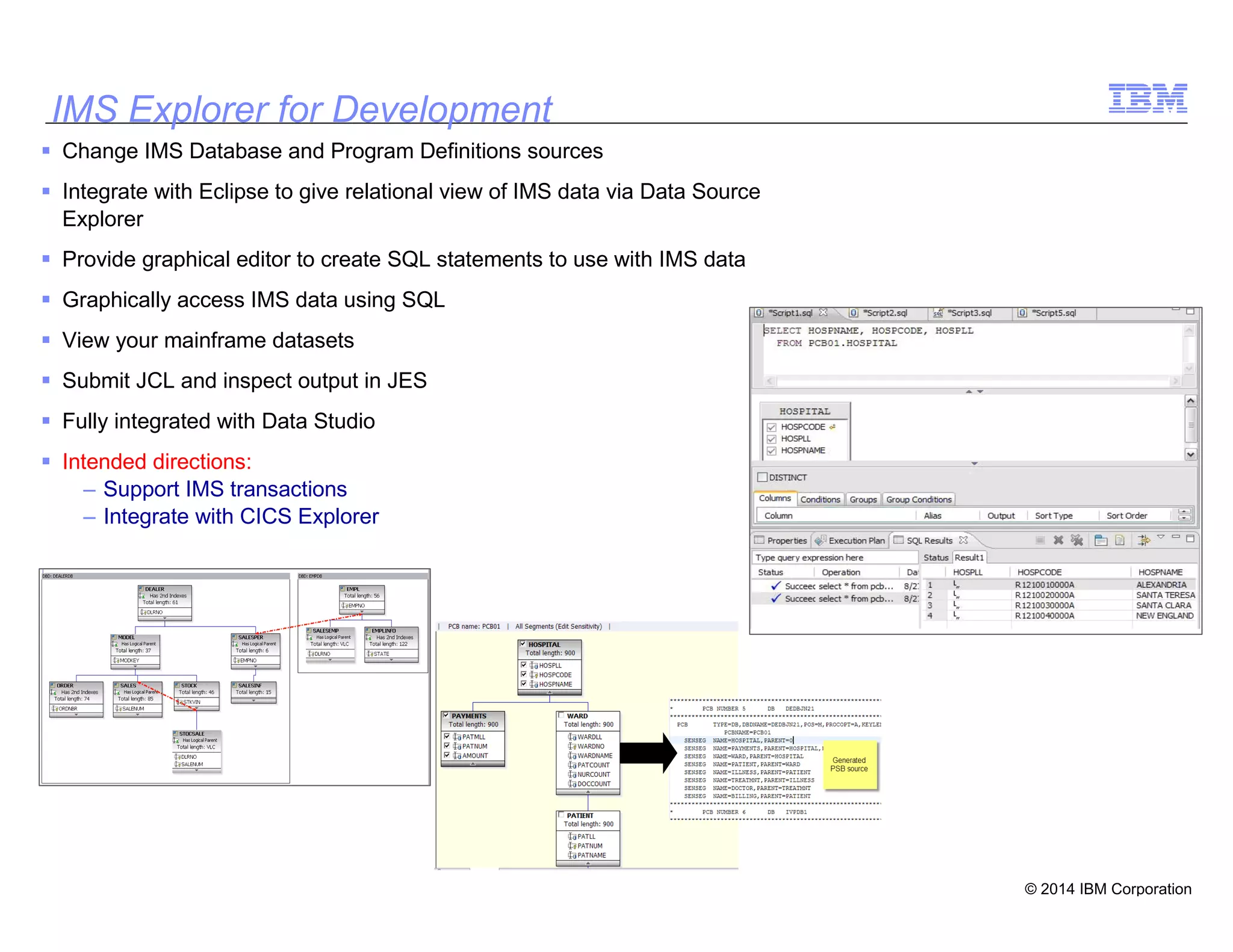 © 2014 IBM Corporation
33
IMS Explorer for Development
Change IMS Database and Program Definitions sources
Integrate with Eclipse to give relational view of IMS data via Data Source
Explorer
Provide graphical editor to create SQL statements to use with IMS data
Graphically access IMS data using SQL
View your mainframe datasets
Submit JCL and inspect output in JES
Fully integrated with Data Studio
Intended directions:
– Support IMS transactions
– Integrate with CICS Explorer
Automatic
Generation
 