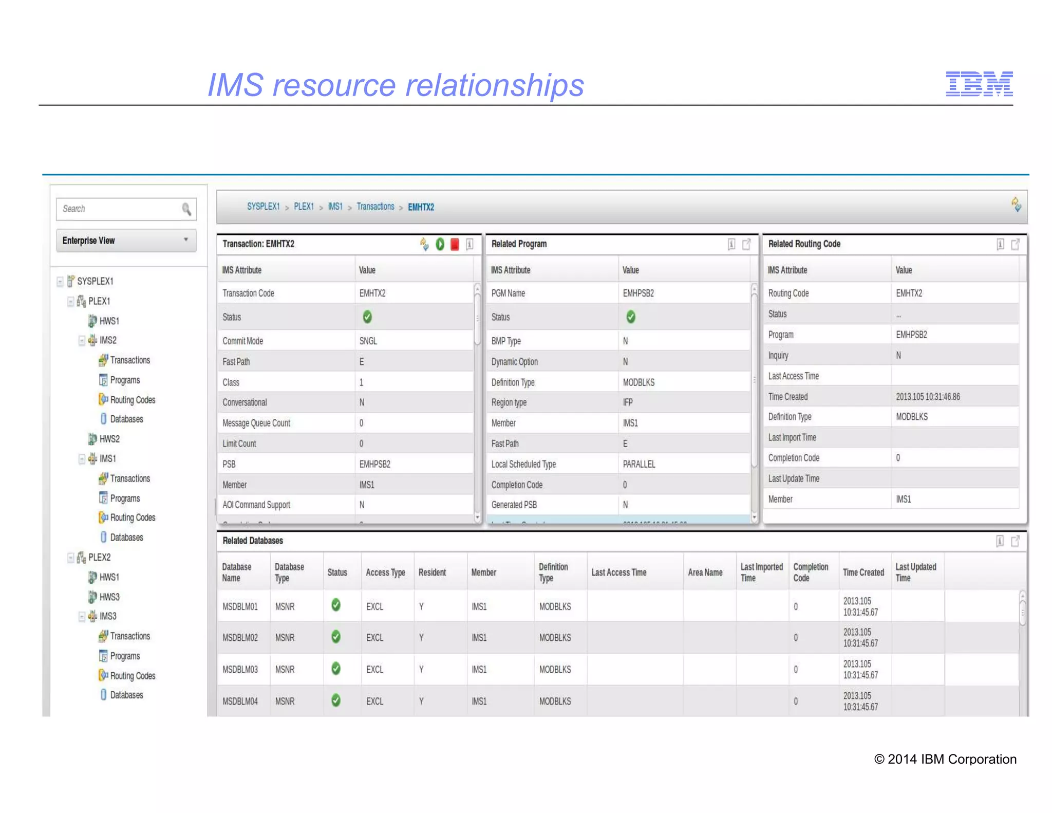 © 2014 IBM Corporation
37
IMS resource relationships
 