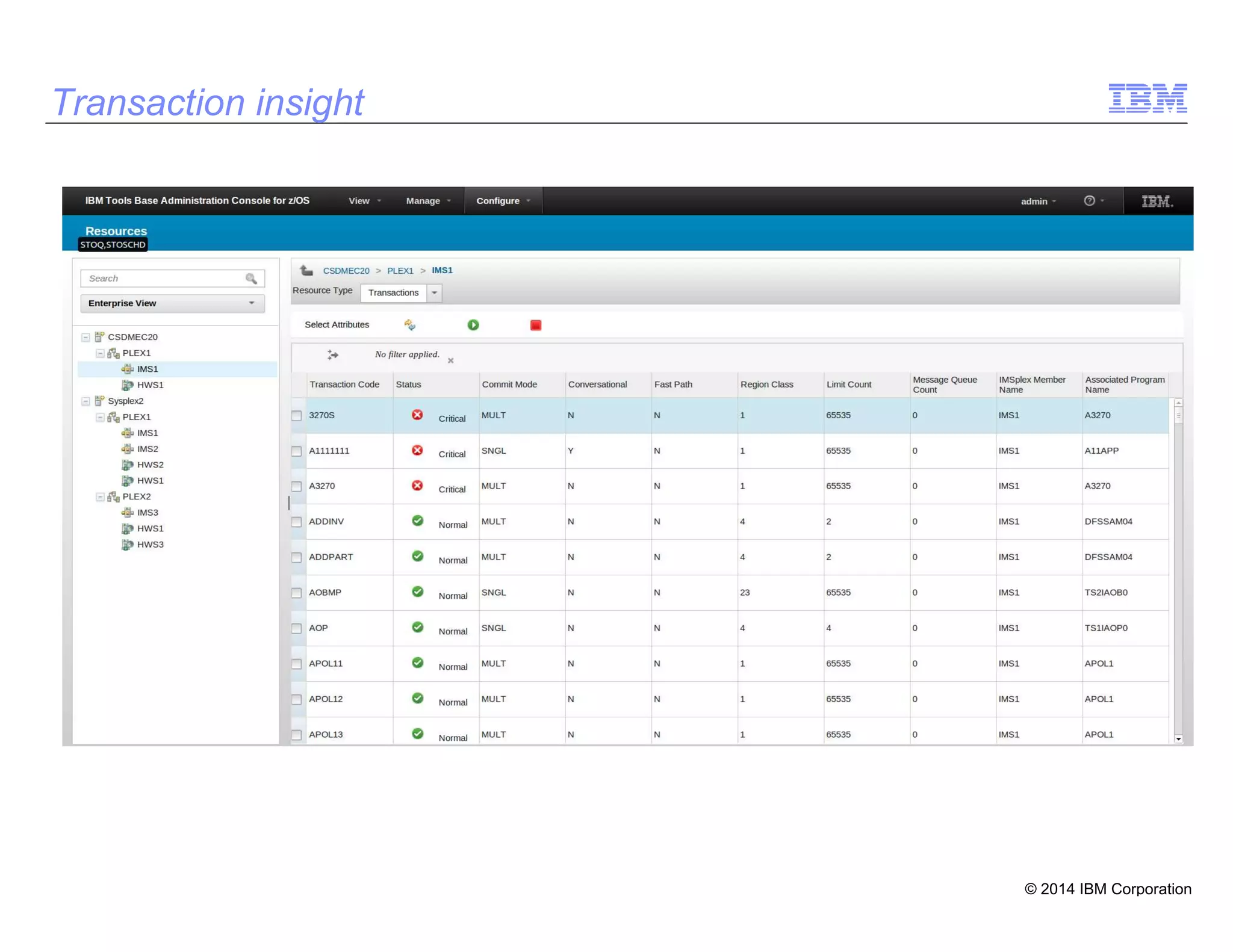 © 2014 IBM Corporation
38
Transaction insight
 