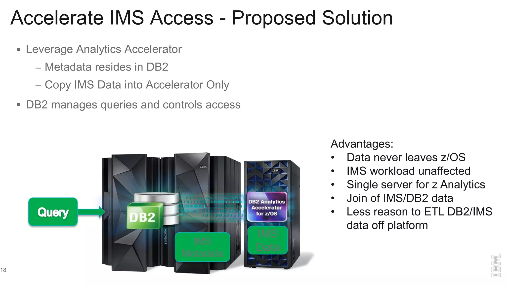 Accelerate IMS Access - Proposed Solution
 Leverage Analytics Accelerator
– Metadata resides in DB2
– Copy IMS Data into Accelerator Only
 DB2 manages queries and controls access
18
Advantages:
• Data never leaves z/OS
• IMS workload unaffected
• Single server for z Analytics
• Join of IMS/DB2 data
• Less reason to ETL DB2/IMS
data off platform
 