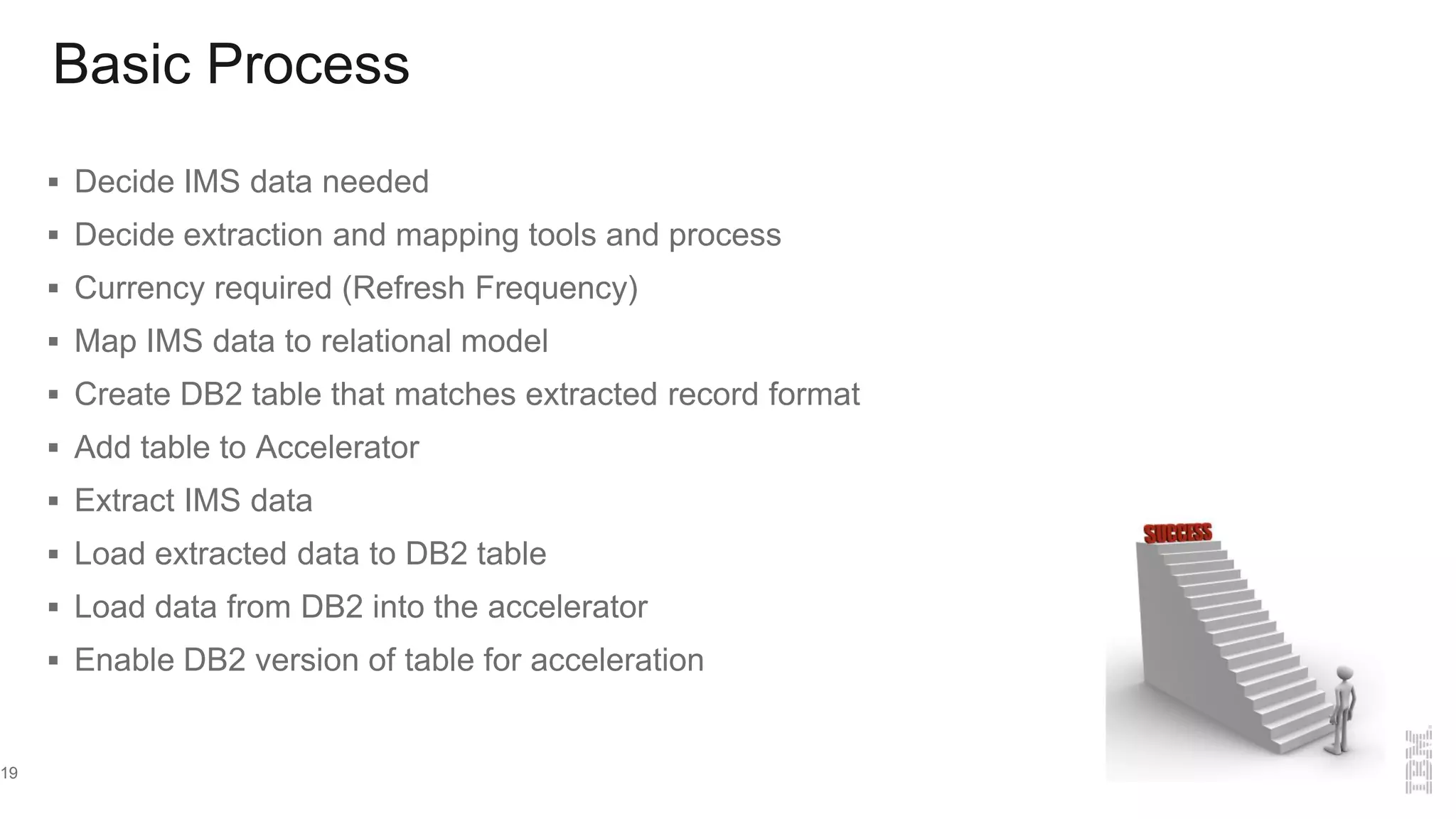 Basic Process
 Decide IMS data needed
 Decide extraction and mapping tools and process
 Currency required (Refresh Frequency)
 Map IMS data to relational model
 Create DB2 table that matches extracted record format
 Add table to Accelerator
 Extract IMS data
 Load extracted data to DB2 table
 Load data from DB2 into the accelerator
 Enable DB2 version of table for acceleration
19
 