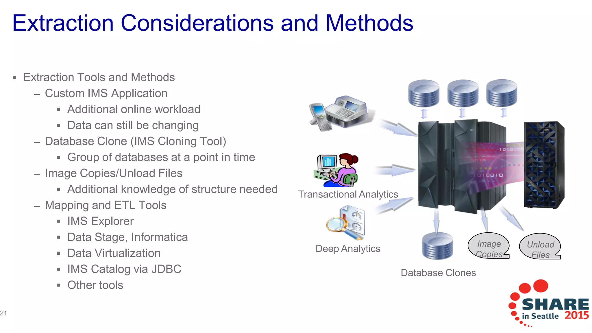 Extraction Considerations and Methods
 Extraction Tools and Methods
– Custom IMS Application
 Additional online workload
 Data can still be changing
– Database Clone (IMS Cloning Tool)
 Group of databases at a point in time
– Image Copies/Unload Files
 Additional knowledge of structure needed
– Mapping and ETL Tools
 IMS Explorer
 Data Stage, Informatica
 Data Virtualization
 IMS Catalog via JDBC
 Other tools
21
Deep Analytics
Transactional Analytics
Image
Copies
Unload
Files
Database Clones
 