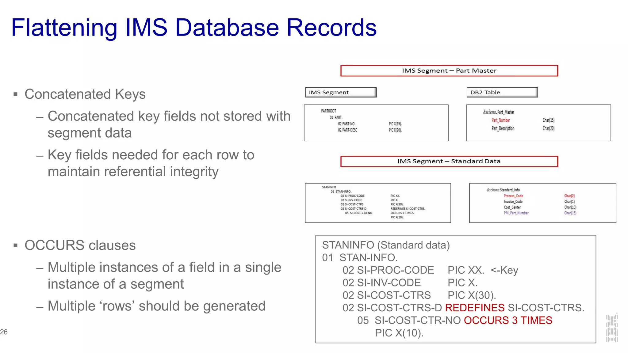 Flattening IMS Database Records
 Concatenated Keys
– Concatenated key fields not stored with
segment data
– Key fields needed for each row to
maintain referential integrity
 OCCURS clauses
– Multiple instances of a field in a single
instance of a segment
– Multiple ‘rows’ should be generated
26
STANINFO (Standard data)
01 STAN-INFO.
02 SI-PROC-CODE PIC XX. <-Key
02 SI-INV-CODE PIC X.
02 SI-COST-CTRS PIC X(30).
02 SI-COST-CTRS-D REDEFINES SI-COST-CTRS.
05 SI-COST-CTR-NO OCCURS 3 TIMES
PIC X(10).
 