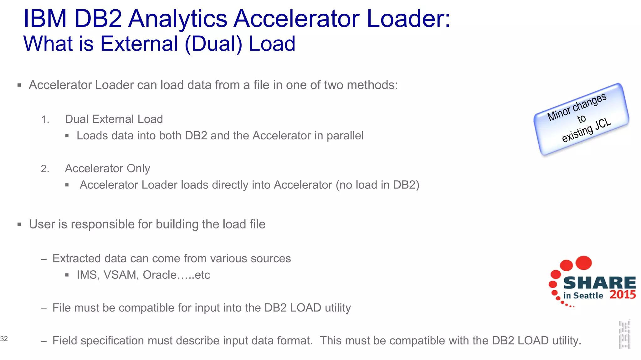  Accelerator Loader can load data from a file in one of two methods:
1. Dual External Load
 Loads data into both DB2 and the Accelerator in parallel
2. Accelerator Only
 Accelerator Loader loads directly into Accelerator (no load in DB2)
 User is responsible for building the load file
– Extracted data can come from various sources
 IMS, VSAM, Oracle…..etc
– File must be compatible for input into the DB2 LOAD utility
– Field specification must describe input data format. This must be compatible with the DB2 LOAD utility.
IBM DB2 Analytics Accelerator Loader:
What is External (Dual) Load
32
 