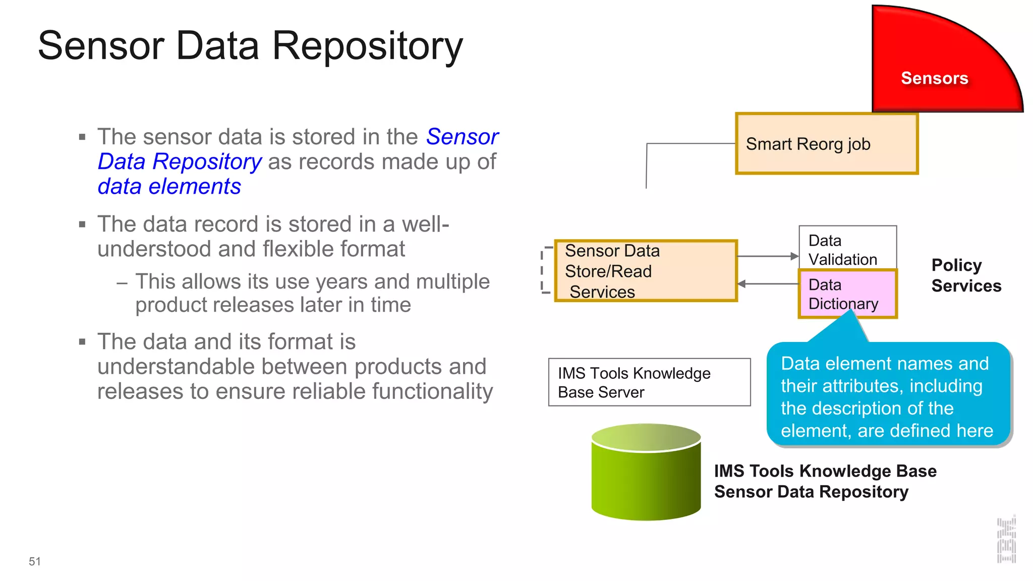 Sensor Data Repository
 The sensor data is stored in the Sensor
Data Repository as records made up of
data elements
 The data record is stored in a well-
understood and flexible format
– This allows its use years and multiple
product releases later in time
 The data and its format is
understandable between products and
releases to ensure reliable functionality
51
IMS Tools Knowledge
Base Server
Sensor Data
Store/Read
Services
Data
Validation
Data
Dictionary
Policy
Services
Smart Reorg job
IMS Tools Knowledge Base
Sensor Data Repository
Data element names and
their attributes, including
the description of the
element, are defined here
Sensors
 