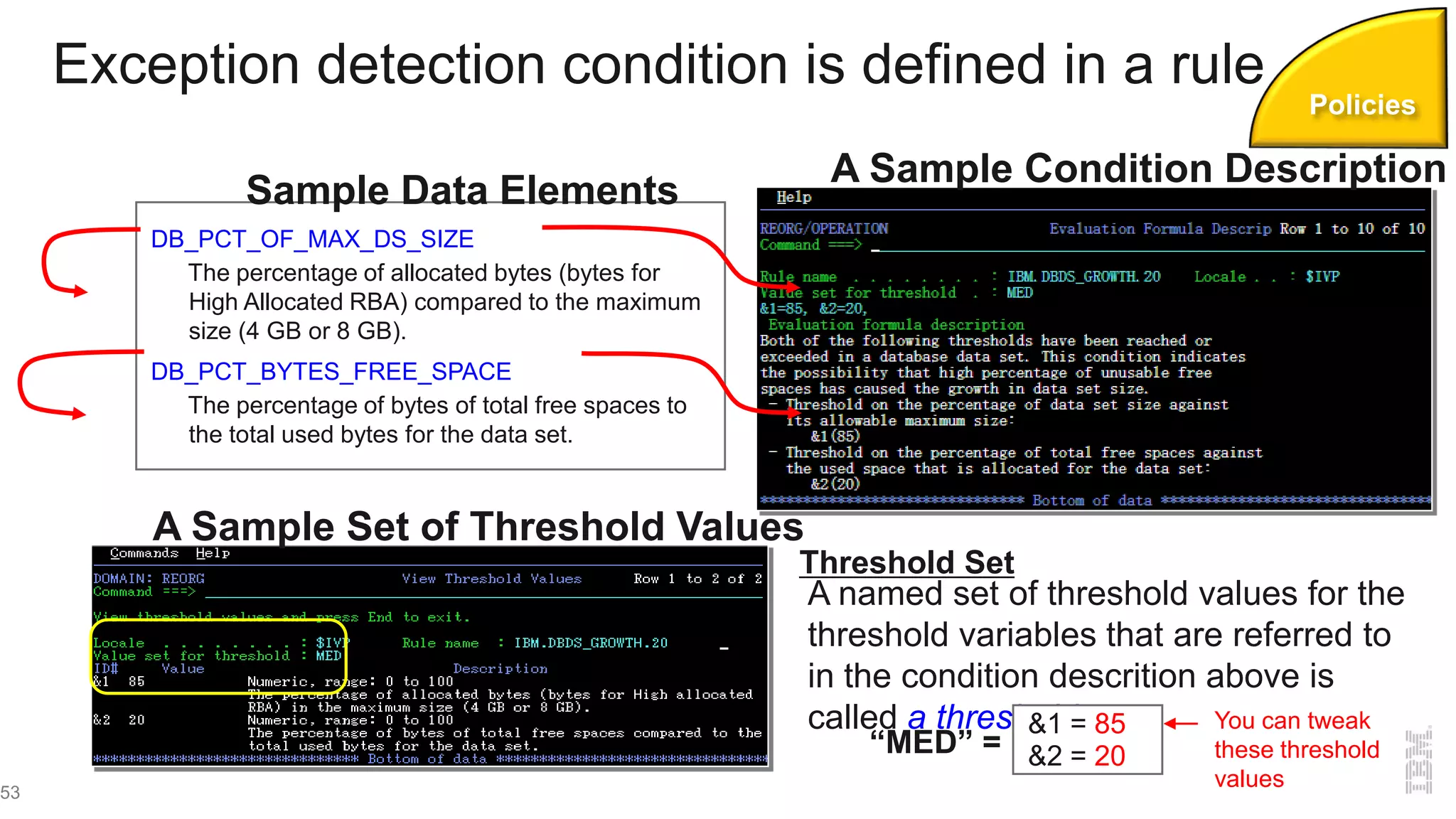 Exception detection condition is defined in a rule
53
DB_PCT_OF_MAX_DS_SIZE
The percentage of allocated bytes (bytes for
High Allocated RBA) compared to the maximum
size (4 GB or 8 GB).
DB_PCT_BYTES_FREE_SPACE
The percentage of bytes of total free spaces to
the total used bytes for the data set.
Sample Data Elements
A named set of threshold values for the
threshold variables that are referred to
in the condition descrition above is
called a threshold set.
A Sample Condition Description
A Sample Set of Threshold Values
&1 = 85
&2 = 20
Threshold Set
You can tweak
these threshold
values
“MED” =
Policies
 