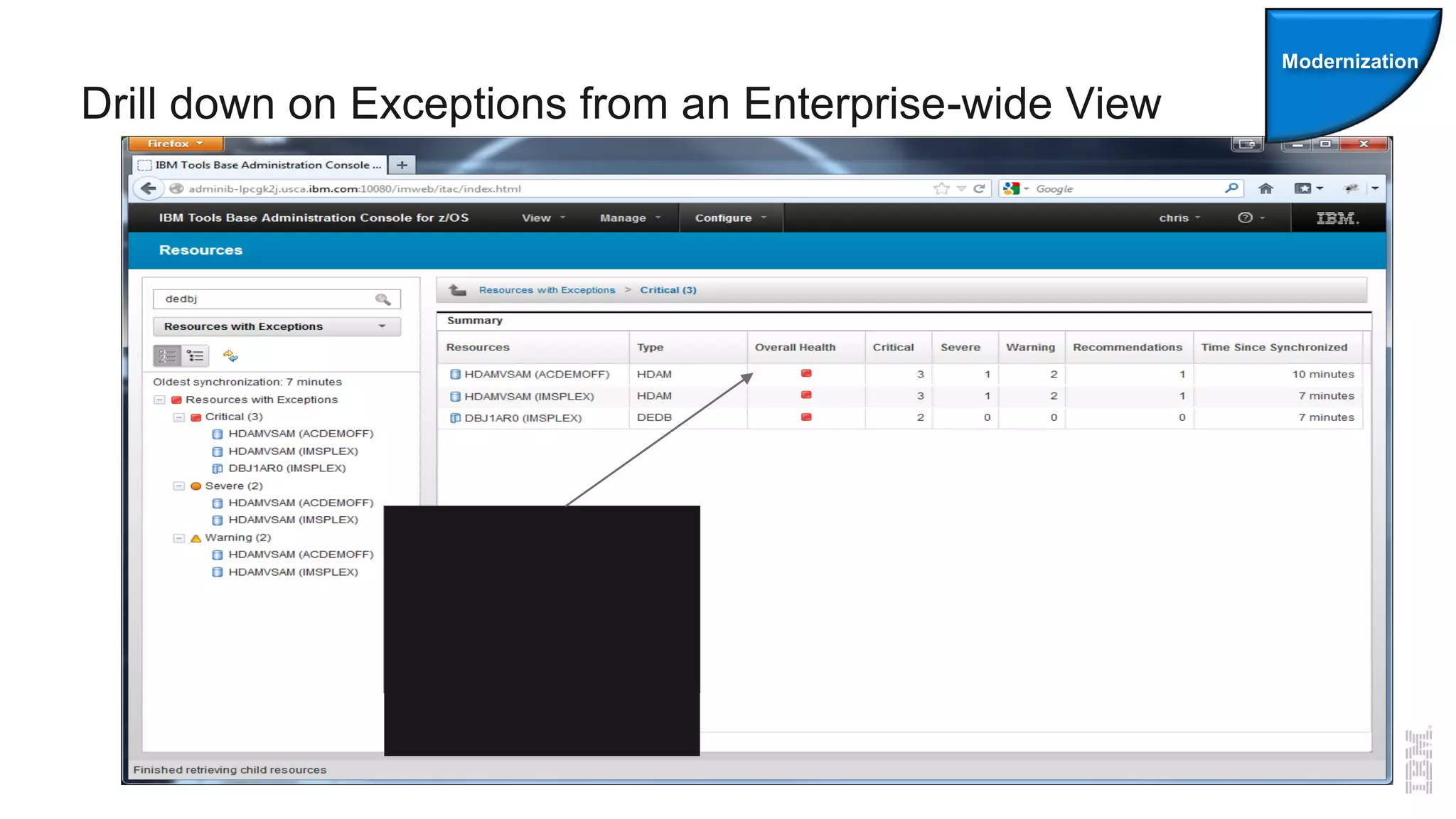 Drill down on Exceptions from an Enterprise-wide View
Resource status,
errors, and
recommendations
can be aggregated
with an ability to
drill down
Modernization
 