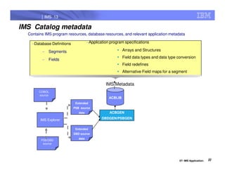 Ims11 ims13 application programming enhancements - IMS UG May 2014 ...