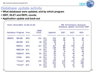 IMS12 ims performance tools | PDF