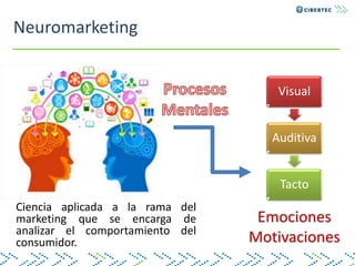 Neuromarketing
Ciencia aplicada a la rama del
marketing que se encarga de
analizar el comportamiento del
consumidor.
Visual
Auditiva
Tacto
Emociones
Motivaciones