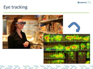 Eye tracking