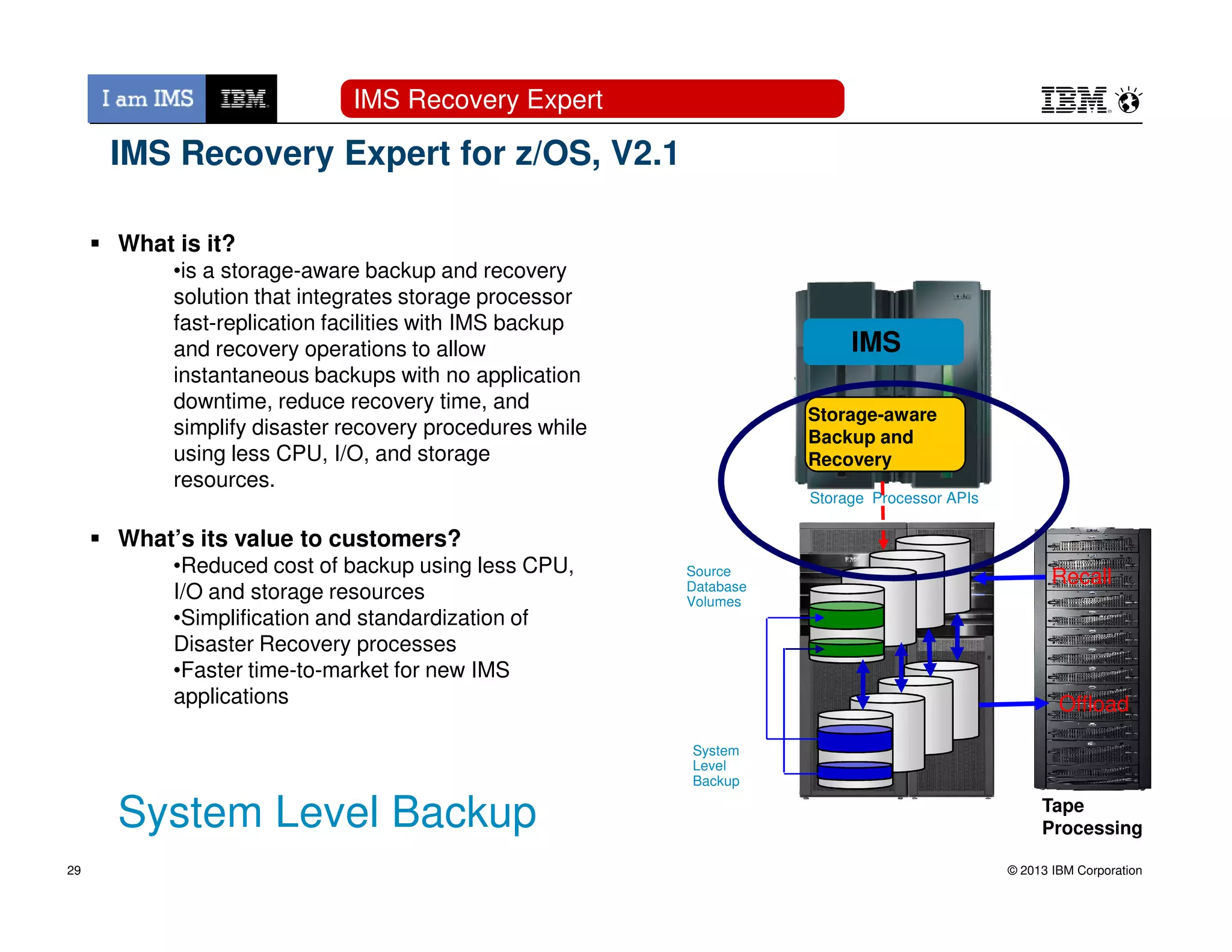 IMS Recovery Expert for z/OS, V2.1
What is it?
•is a storage-aware backup and recovery
solution that integrates storage processor
fast-replication facilities with IMS backup
and recovery operations to allow
instantaneous backups with no application
downtime, reduce recovery time, and
simplify disaster recovery procedures while
using less CPU, I/O, and storage
resources.
Storage-aware
Backup and
Recovery
IMS
IMS Recovery Expert
© 2013 IBM Corporation
resources.
What’s its value to customers?
•Reduced cost of backup using less CPU,
I/O and storage resources
•Simplification and standardization of
Disaster Recovery processes
•Faster time-to-market for new IMS
applications
29
Source
Database
Volumes
Storage Processor APIs
System
Level
Backup
Tape
Processing
Offload
Recall
System Level Backup
 