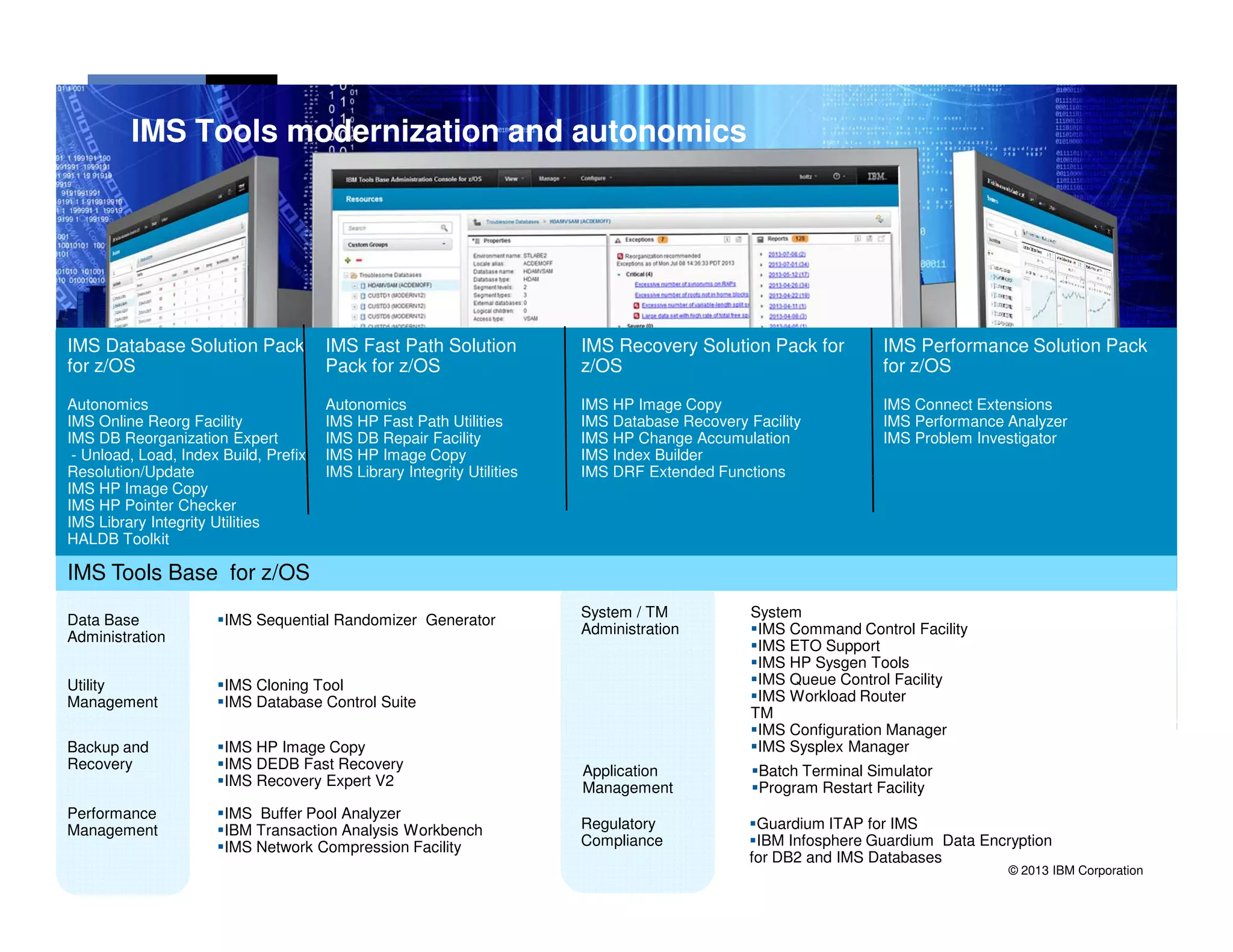 IMS Tools modernization and autonomics
IMS Fast Path Solution
Pack for z/OS
Autonomics
IMS HP Fast Path Utilities
IMS DB Repair Facility
IMS HP Image Copy
IMS Library Integrity Utilities
IMS Recovery Solution Pack for
z/OS
IMS HP Image Copy
IMS Database Recovery Facility
IMS HP Change Accumulation
IMS Index Builder
IMS DRF Extended Functions
IMS Performance Solution Pack
for z/OS
IMS Connect Extensions
IMS Performance Analyzer
IMS Problem Investigator
IMS Database Solution Pack
for z/OS
Autonomics
IMS Online Reorg Facility
IMS DB Reorganization Expert
- Unload, Load, Index Build, Prefix
Resolution/Update
© 2013 IBM Corporation
IMS Library Integrity Utilities IMS DRF Extended FunctionsResolution/Update
IMS HP Image Copy
IMS HP Pointer Checker
IMS Library Integrity Utilities
HALDB Toolkit
IMS Sequential Randomizer GeneratorData Base
Administration
IMS Cloning Tool
IMS Database Control Suite
Utility
Management
IMS HP Image Copy
IMS DEDB Fast Recovery
IMS Recovery Expert V2
Backup and
Recovery Batch Terminal Simulator
Program Restart Facility
Application
Management
Performance
Management
IMS Buffer Pool Analyzer
IBM Transaction Analysis Workbench
IMS Network Compression Facility
System / TM
Administration
System
IMS Command Control Facility
IMS ETO Support
IMS HP Sysgen Tools
IMS Queue Control Facility
IMS Workload Router
TM
IMS Configuration Manager
IMS Sysplex Manager
Regulatory
Compliance
Guardium ITAP for IMS
IBM Infosphere Guardium Data Encryption
for DB2 and IMS Databases
IMS Tools Base for z/OS
 