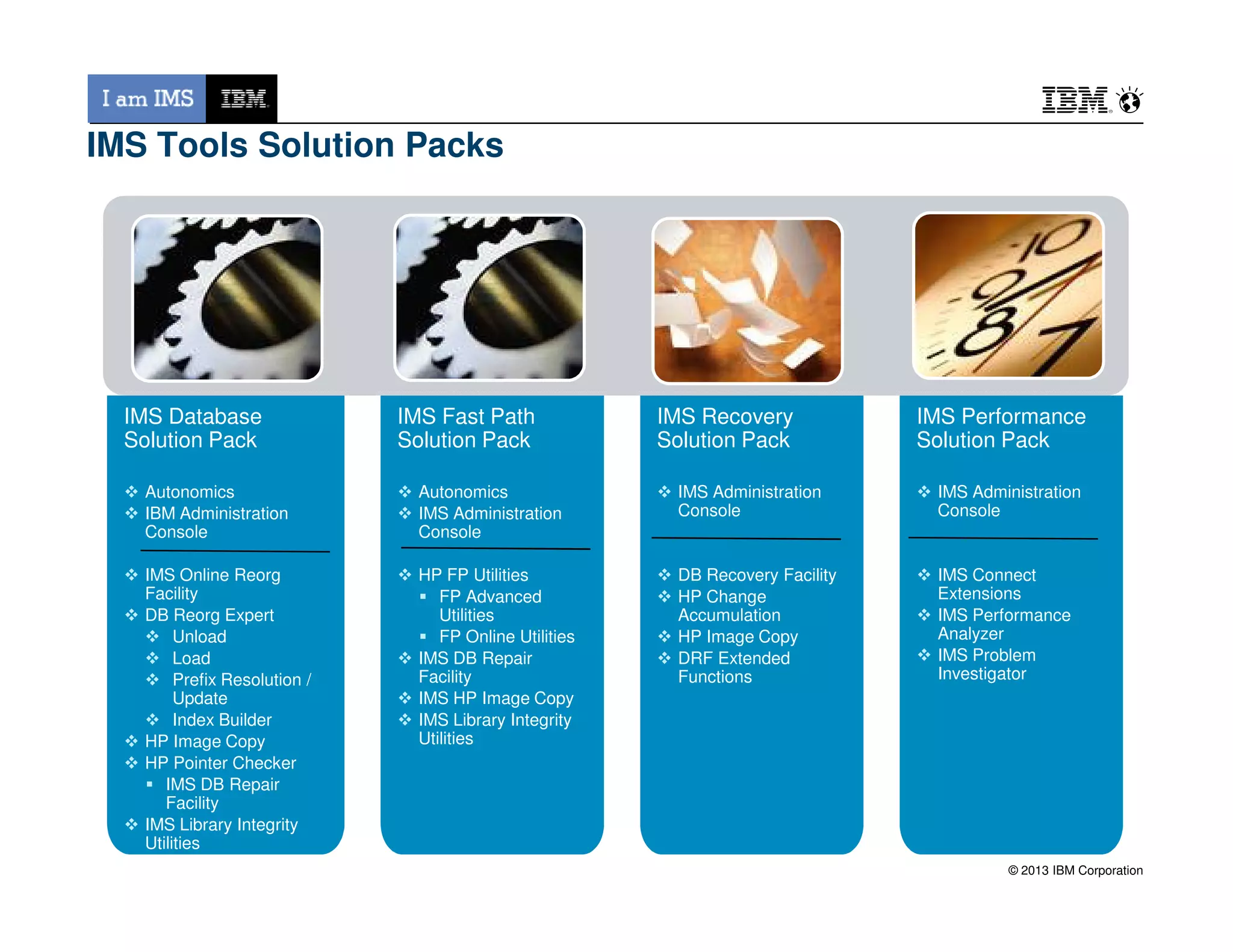 IMS Tools Solution Packs
IMS Database
Solution Pack
IMS Fast Path
Solution Pack
IMS Recovery
Solution Pack
IMS Performance
Solution Pack
IMS Database
Solution Pack
IMS Fast Path
Solution Pack
IMS Recovery
Solution Pack
IMS Performance
Solution Pack
© 2013 IBM Corporation
Autonomics
IBM Administration
Console
IMS Online Reorg
Facility
DB Reorg Expert
Unload
Load
Prefix Resolution /
Update
Index Builder
HP Image Copy
HP Pointer Checker
IMS DB Repair
Facility
IMS Library Integrity
Utilities
Autonomics
IMS Administration
Console
HP FP Utilities
FP Advanced
Utilities
FP Online Utilities
IMS DB Repair
Facility
IMS HP Image Copy
IMS Library Integrity
Utilities
IMS Administration
Console
DB Recovery Facility
HP Change
Accumulation
HP Image Copy
DRF Extended
Functions
IMS Administration
Console
IMS Connect
Extensions
IMS Performance
Analyzer
IMS Problem
Investigator
Autonomics
IBM Administration
Console
IMS Online Reorg
Facility
DB Reorg Expert
Unload
Load
Prefix Resolution /
Update
Index Builder
HP Image Copy
HP Pointer Checker
IMS DB Repair
Facility
IMS Library Integrity
Utilities
Autonomics
IMS Administration
Console
HP FP Utilities
FP Advanced
Utilities
FP Online Utilities
IMS DB Repair
Facility
IMS HP Image Copy
IMS Library Integrity
Utilities
IMS Administration
Console
DB Recovery Facility
HP Change
Accumulation
HP Image Copy
DRF Extended
Functions
IMS Administration
Console
IMS Connect
Extensions
IMS Performance
Analyzer
IMS Problem
Investigator
 
