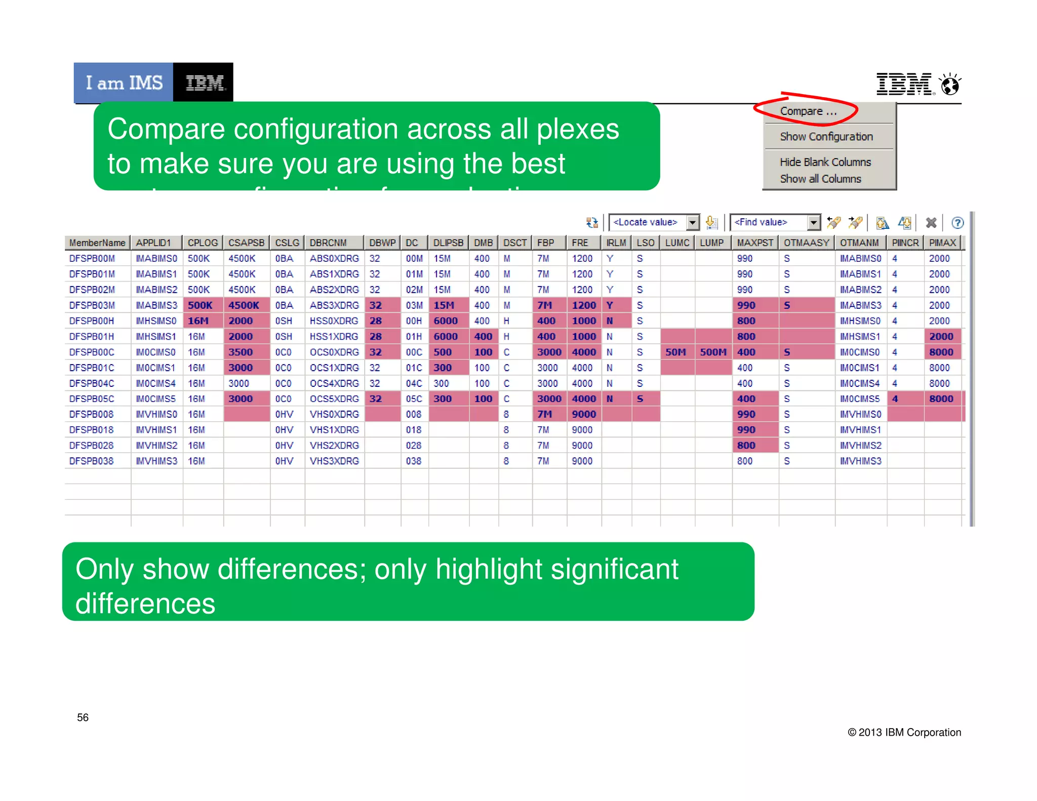 Compare configuration across all plexes
to make sure you are using the best
system configuration for evaluation
© 2013 IBM Corporation
Only show differences; only highlight significant
differences
56
 
