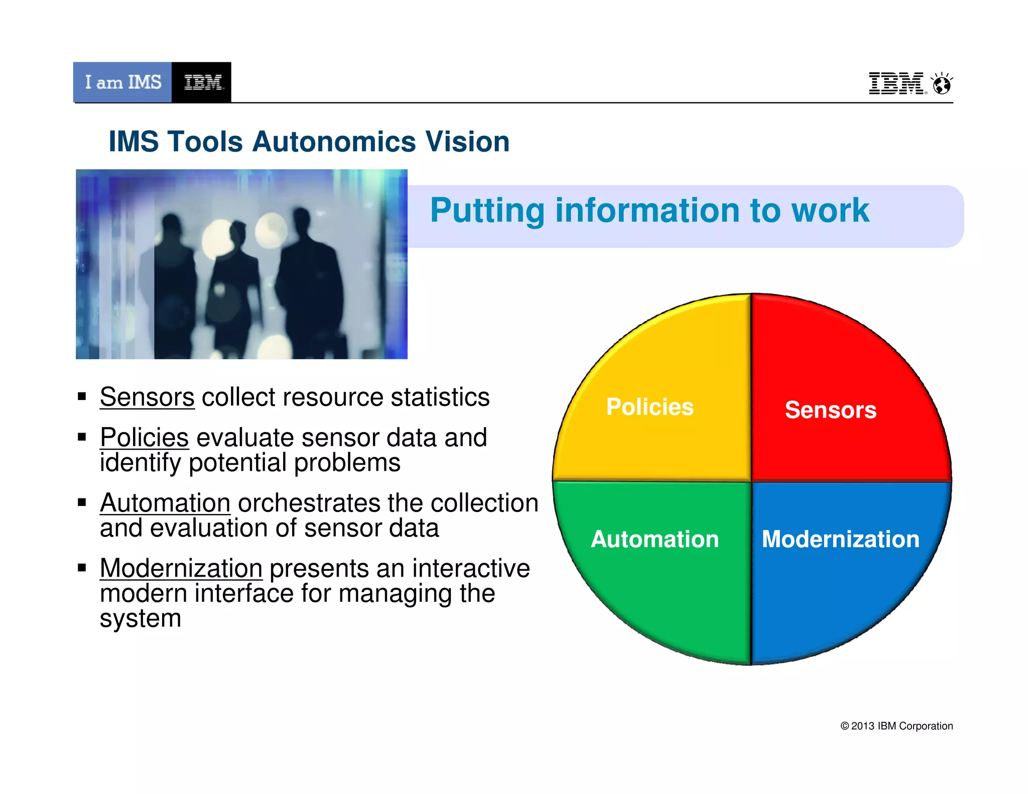IMS Tools Autonomics Vision
Sensors collect resource statistics
Putting information to work
SensorsSensorsPoliciesPolicies
© 2013 IBM Corporation
Sensors collect resource statistics
Policies evaluate sensor data and
identify potential problems
Automation orchestrates the collection
and evaluation of sensor data
Modernization presents an interactive
modern interface for managing the
system
SensorsSensorsPoliciesPolicies
AutomationAutomation ModernizationModernization
 