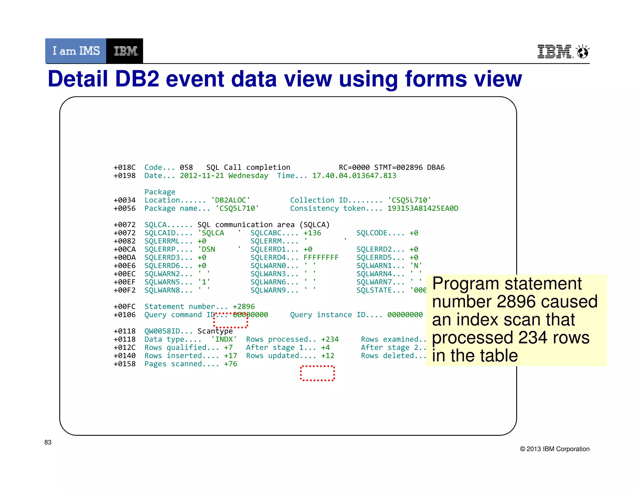 Detail DB2 event data view using forms view
+018C Code... 058 SQL Call completion RC=0000 STMT=002896 DBA6
+0198 Date... 2012-11-21 Wednesday Time... 17.40.04.013647.813
Package
+0034 Location...... 'DB2ALOC' Collection ID........ 'CSQ5L710'
+0056 Package name... 'CSQ5L710' Consistency token.... 193153A81425EA0D
+0072 SQLCA...... SQL communication area (SQLCA)
+0072 SQLCAID.... 'SQLCA ' SQLCABC.... +136 SQLCODE.... +0
+0082 SQLERRML... +0 SQLERRM.... ' '
+00CA SQLERRP.... 'DSN ' SQLERRD1... +0 SQLERRD2... +0
© 2013 IBM Corporation
+00CA SQLERRP.... 'DSN ' SQLERRD1... +0 SQLERRD2... +0
+00DA SQLERRD3... +0 SQLERRD4... FFFFFFFF SQLERRD5... +0
+00E6 SQLERRD6... +0 SQLWARN0... ' ' SQLWARN1... 'N'
+00EC SQLWARN2... ' ' SQLWARN3... ' ' SQLWARN4... ' '
+00EF SQLWARN5... '1' SQLWARN6... ' ' SQLWARN7... ' '
+00F2 SQLWARN8... ' ' SQLWARN9... ' ' SQLSTATE... '00000'
+00FC Statement number... +2896
+0106 Query command ID... 00000000 Query instance ID.... 00000000
+0118 QW0058ID... Scantype
+0118 Data type.... 'INDX' Rows processed.. +234 Rows examined.... +12
+012C Rows qualified... +7 After stage 1... +4 After stage 2.... +3
+0140 Rows inserted.... +17 Rows updated.... +12 Rows deleted..... +24
+0158 Pages scanned.... +76
Program statement
number 2896 caused
an index scan that
processed 234 rows
in the table
Program statement
number 2896 caused
an index scan that
processed 234 rows
in the table
83
 