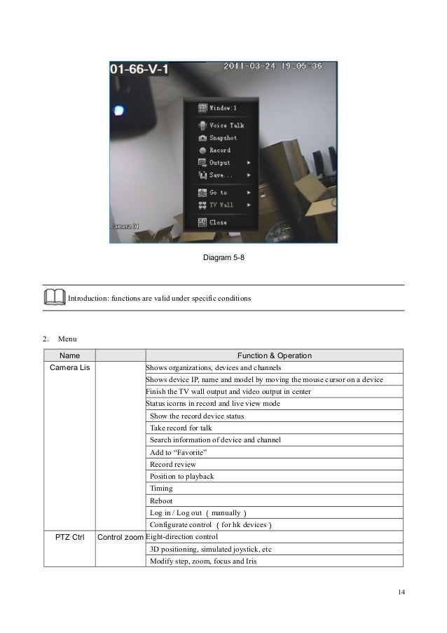 Ims200 surveillance system user manual